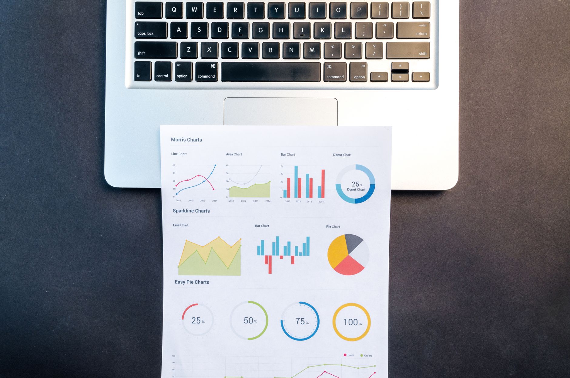 Top SEO Ranking Factors in 2026: Beyond the 200-Factor Myth