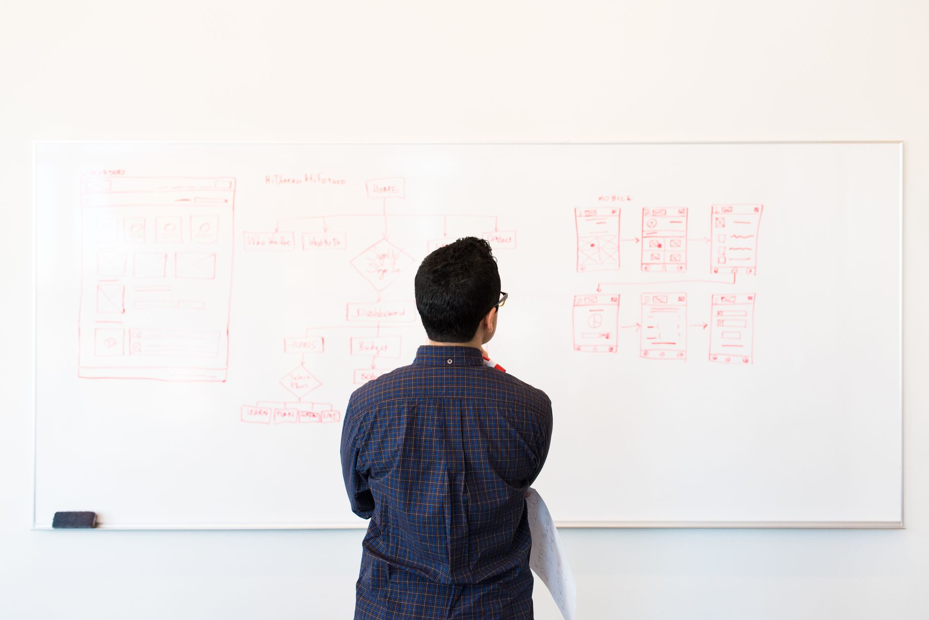 Man in plaid shirt analyzing flowcharts and wireframes on a whiteboard