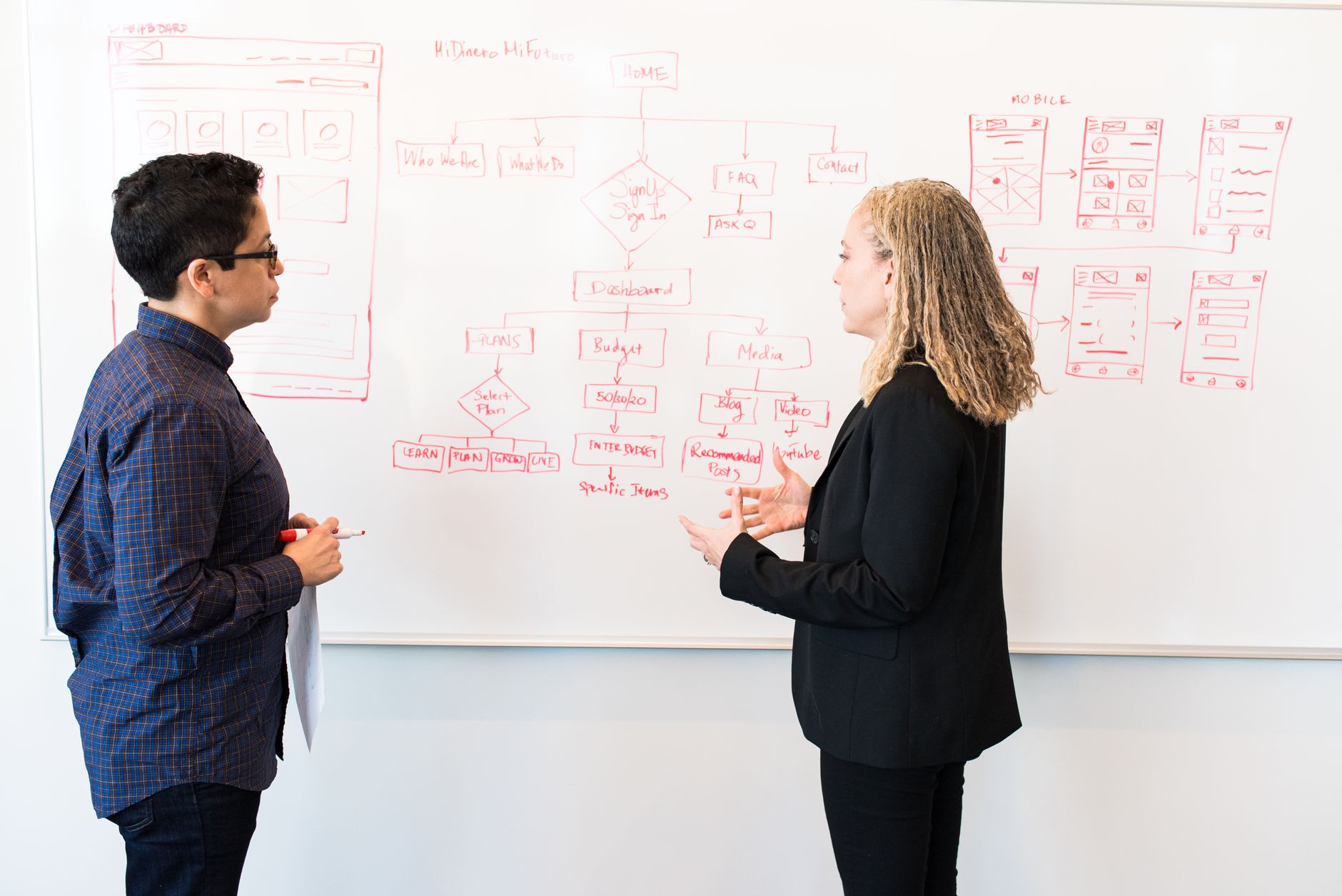 Two people discuss content and user flow on a whiteboard with diagrams
