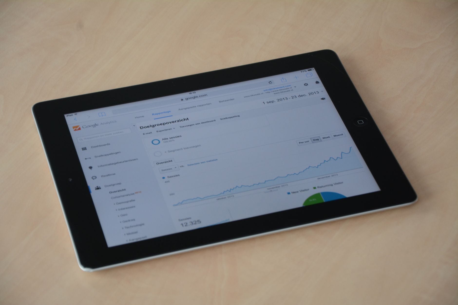 An iPad displays a Google Analytics report showing website traffic metrics and charts