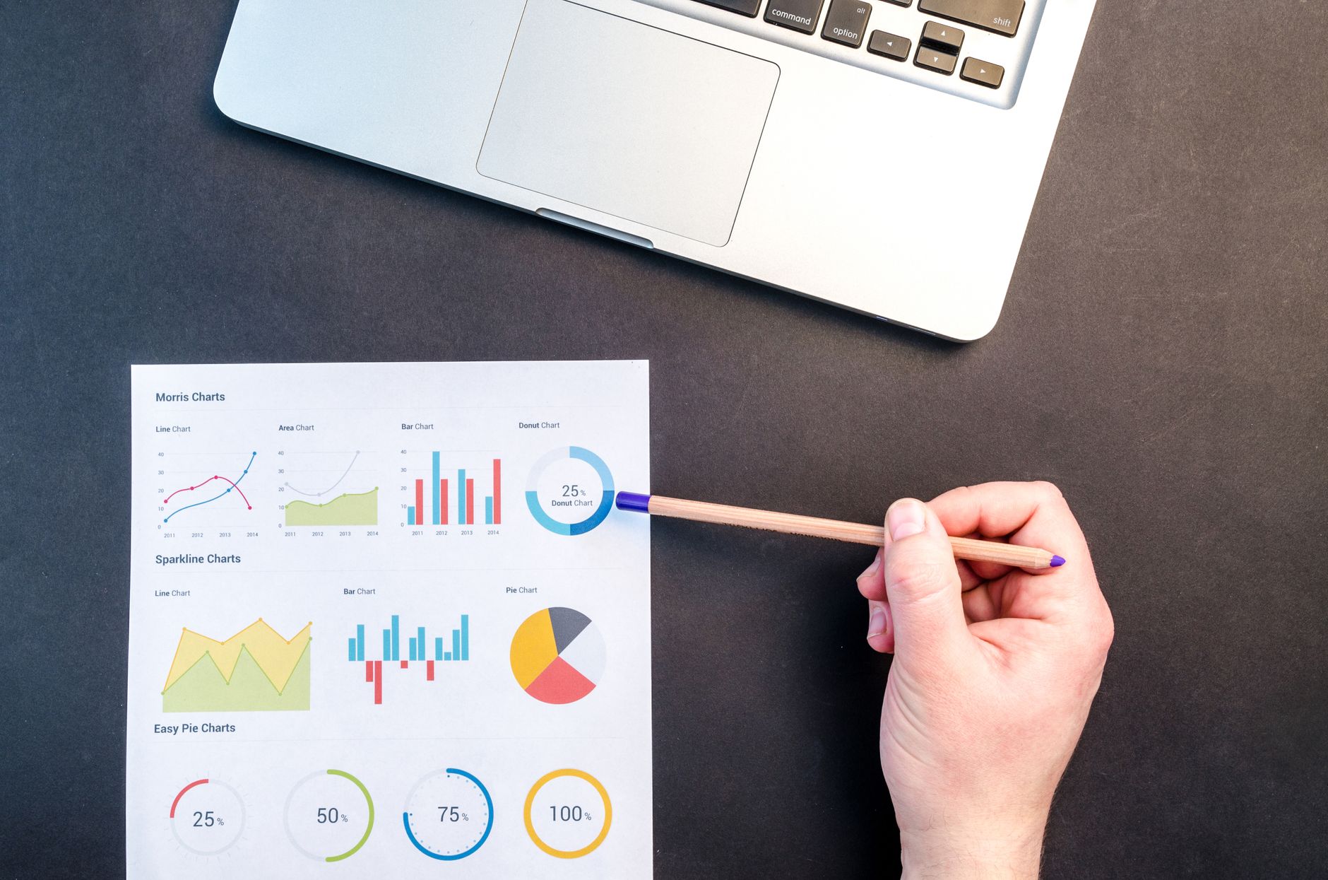 SEO Trends 2027: Entity-Based Strategy, Not Keywords