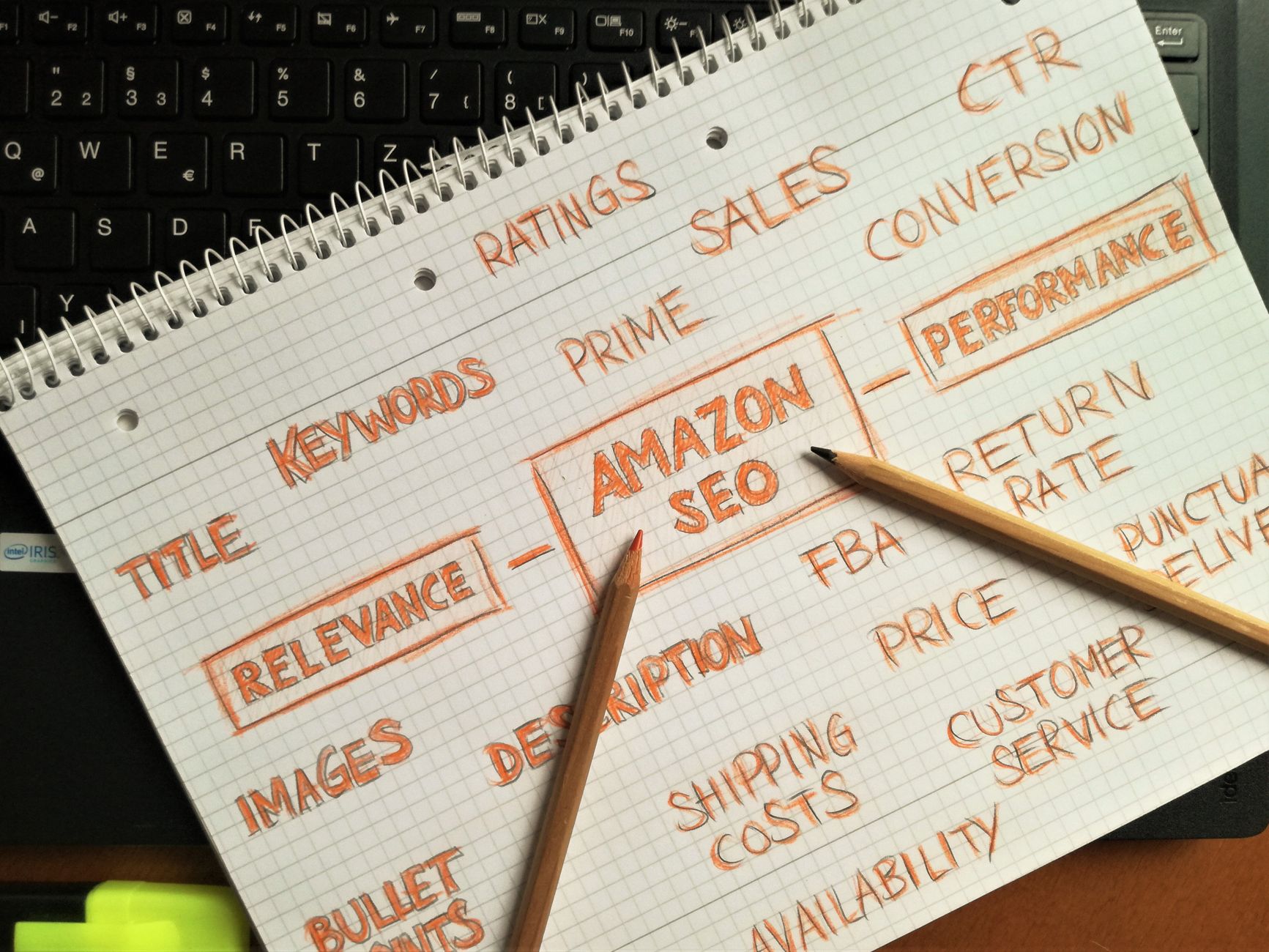 Topic Clusters & Pillar Pages: Redefining SEO Authority