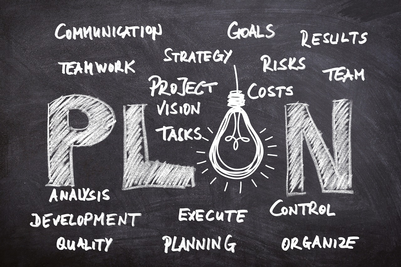 Chalkboard with "PLAN" and a lightbulb, surrounded by related business and project terms