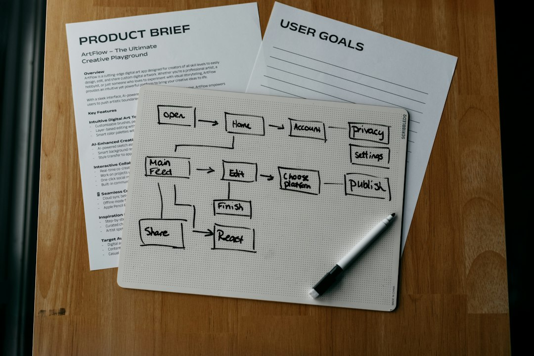 A marker rests on a whiteboard flowchart beside printed documents on a desk