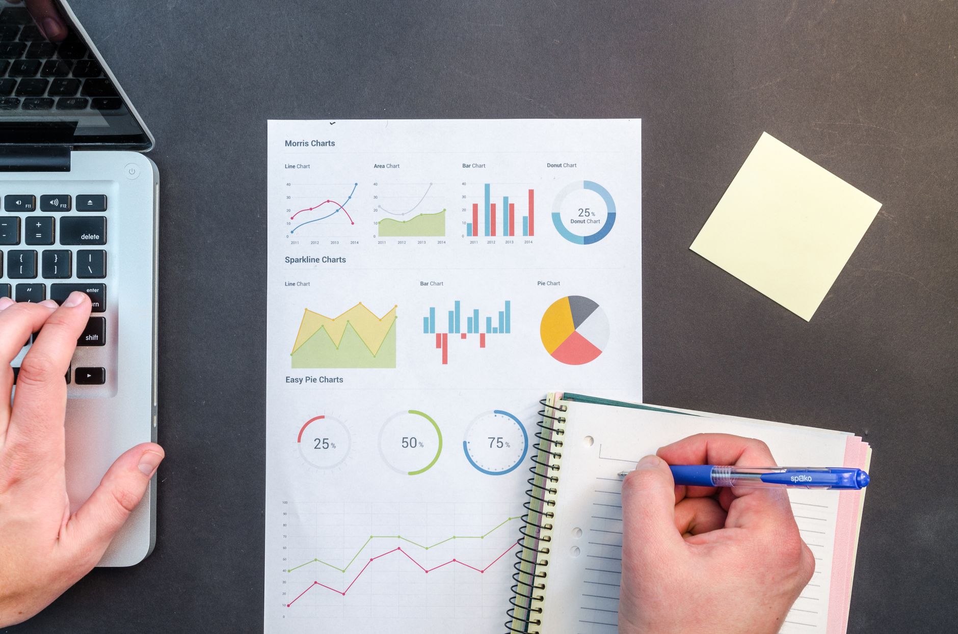 A person analyzing SEO data charts on paper next to a laptop
